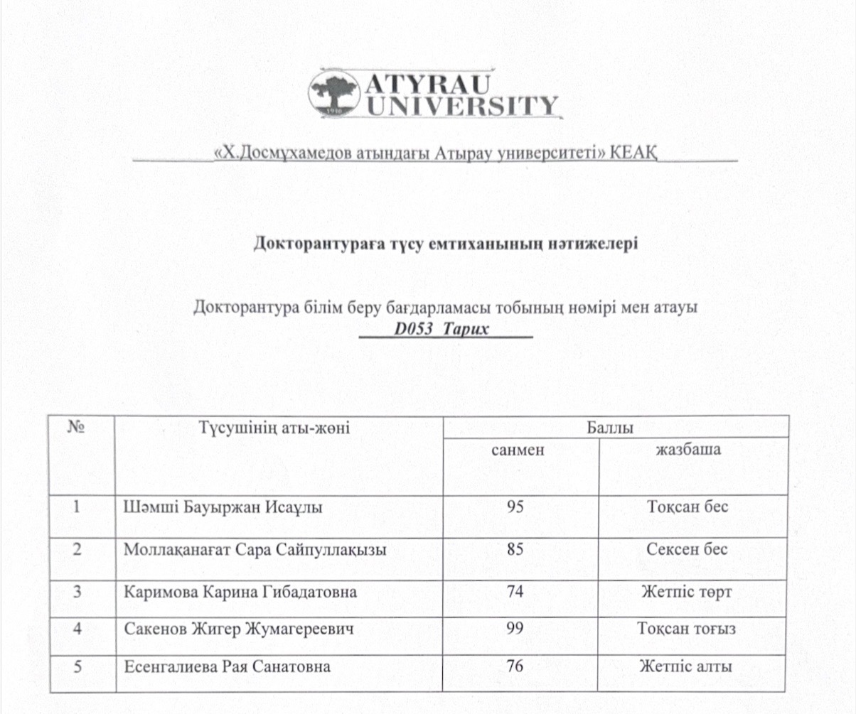 Докторантураға түсу емтиханының нәтижелері