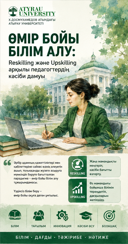 Өмір бойы білім алу: Reskilling және Upskilling арқылы педагогтердің кәсіби дамуы