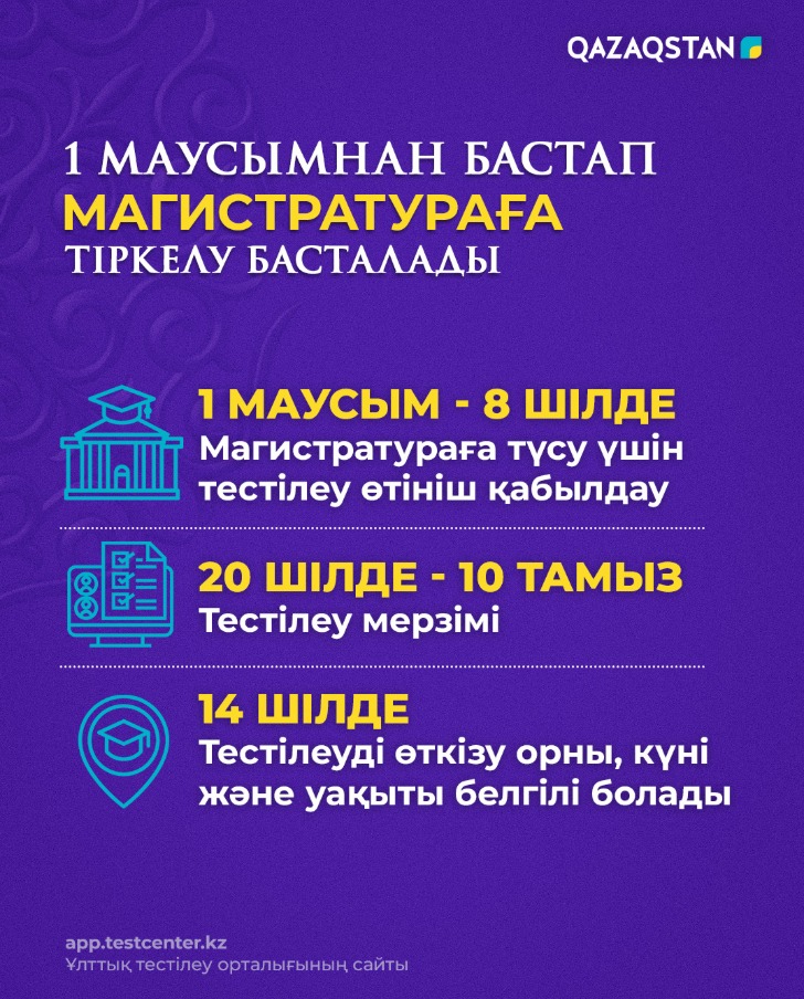 👩🏻‍🎓Магистратура мен докторантураға оқуға шақырамыз!