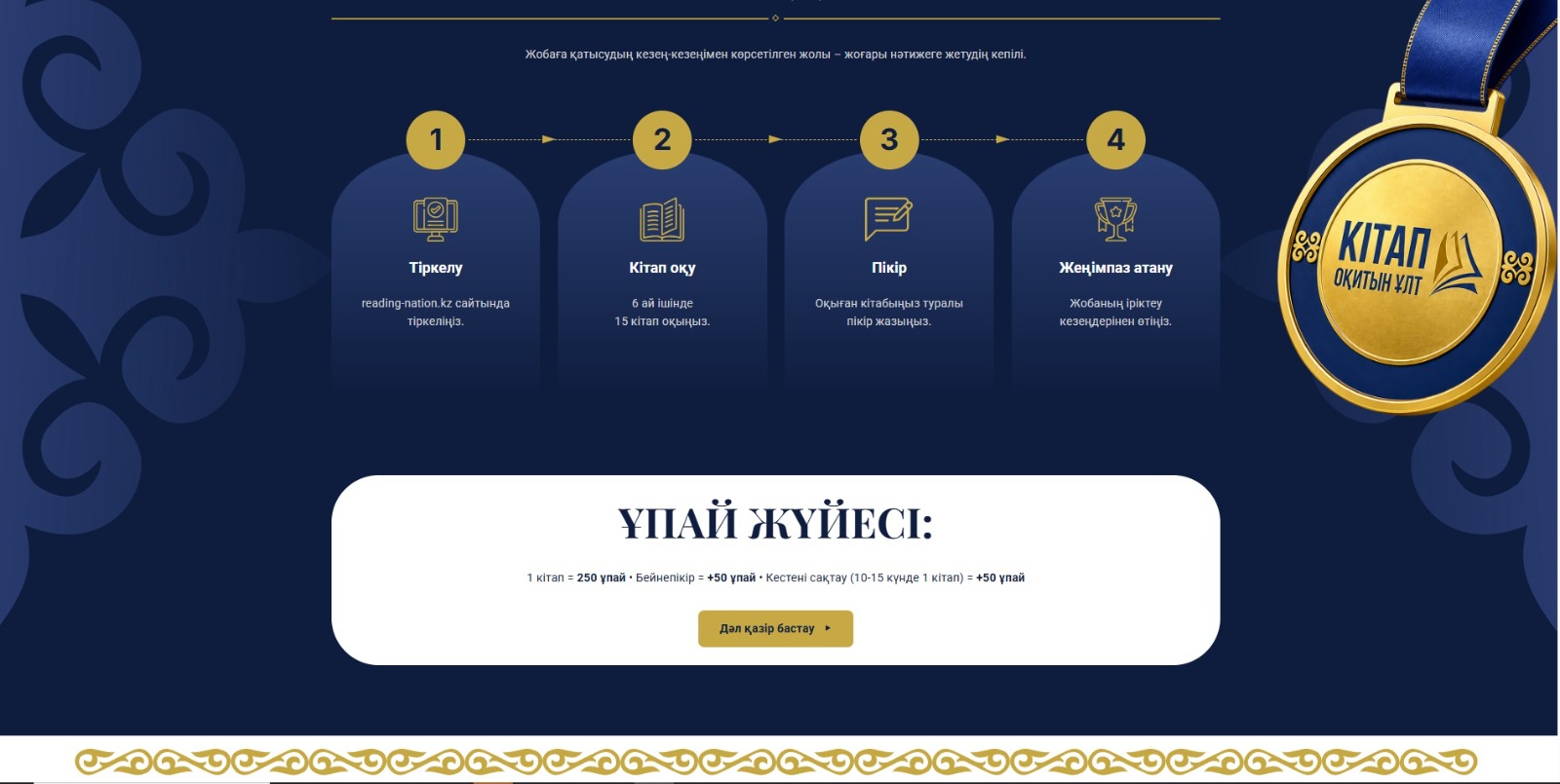 15  ҚЫРКҮЙЕК - «КІТАП ОҚИТЫН ҰЛТ» РЕСПУБЛИКАЛЫҚ МАРАФОНЫ БАСТАЛАДЫ!