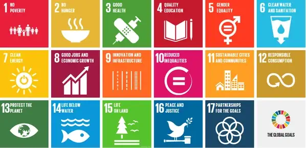 Тұрақты даму мақсаттары